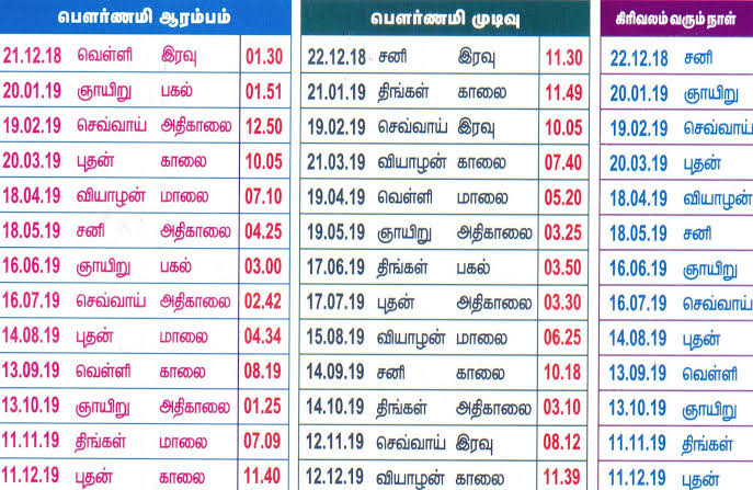 Girivalam Calendar-2019
