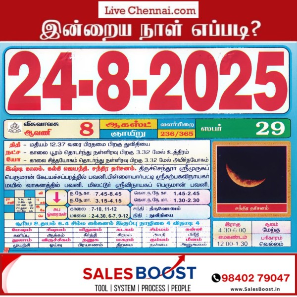 Auspicious (Nalla Neram) time today (Aug 24th)