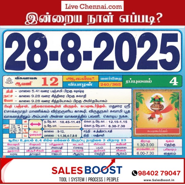 Auspicious (Nalla Neram) time today (Aug 28th)
