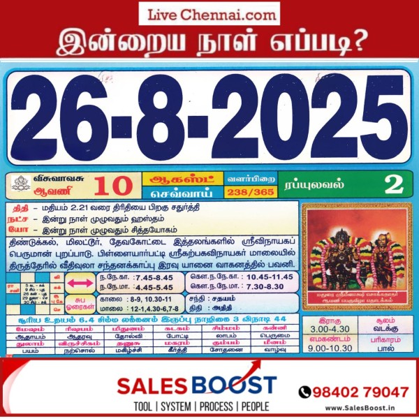 Auspicious (Nalla Neram) time today (Aug 26th)