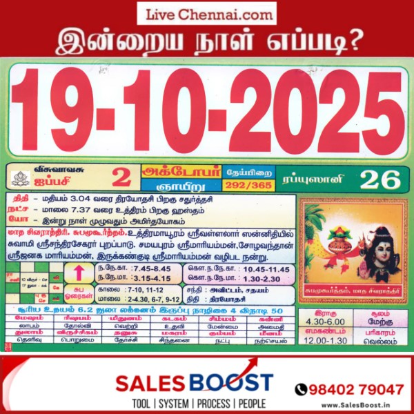 Auspicious (Nalla Neram) time today (Oct 19th)