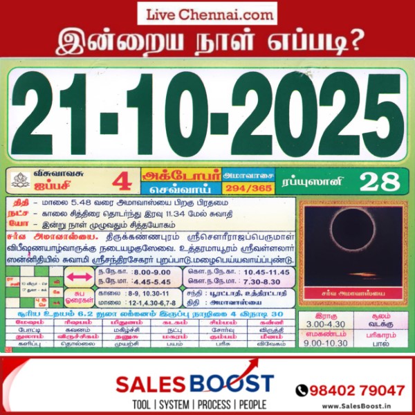 Auspicious (Nalla Neram) time today (Oct 21th)