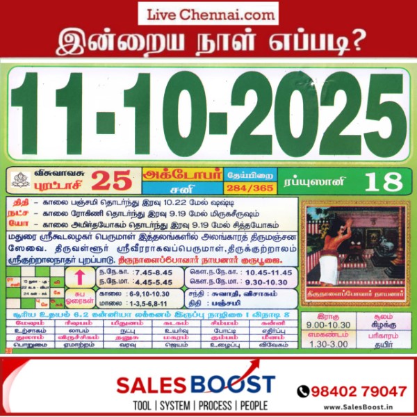 Auspicious (Nalla Neram) time today (Oct 11th)