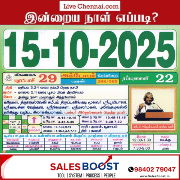 Auspicious (Nalla Neram) time today (Oct 15th)