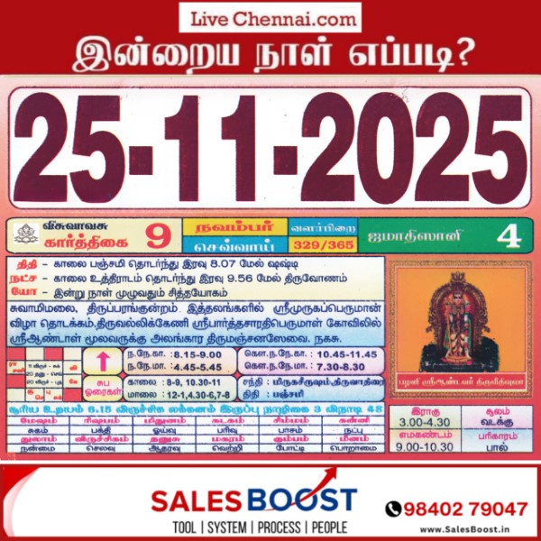 Auspicious (Nalla Neram) time today (Nov 25th)