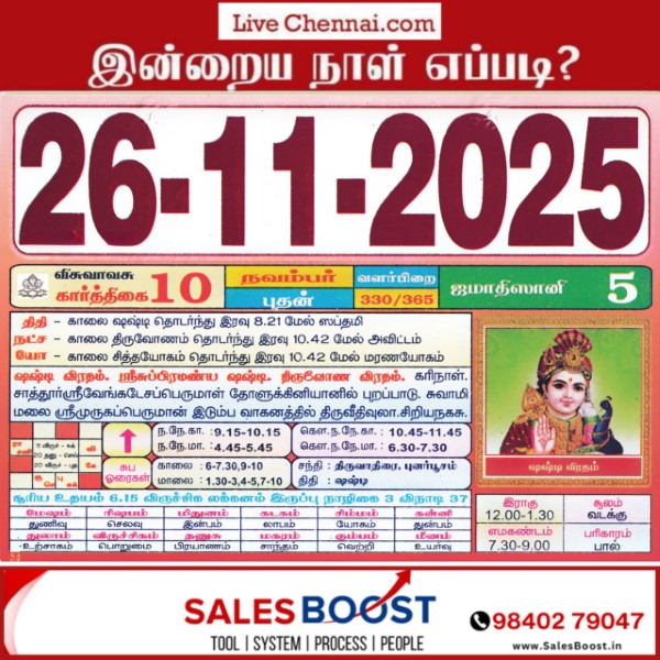 Auspicious (Nalla Neram) time today (Nov 26th)
