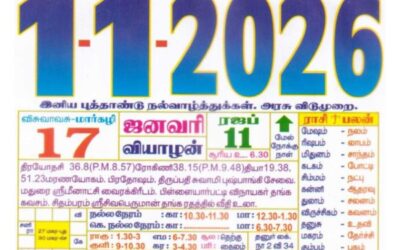 Auspicious (Nalla Neram) time today (Jan 01st)