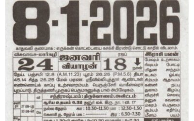 Auspicious (Nalla Neram) time today (Jan 08th)