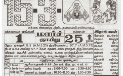 Auspicious (Nalla Neram) time today (Mar 15th)